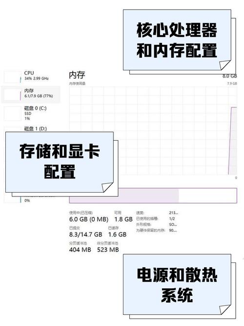 你的电脑配置，可能决定了你的生活