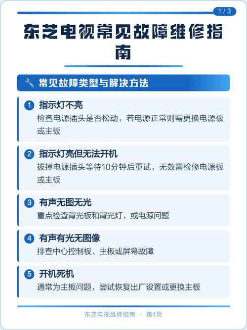 电脑接电视，解决常见问题的指南