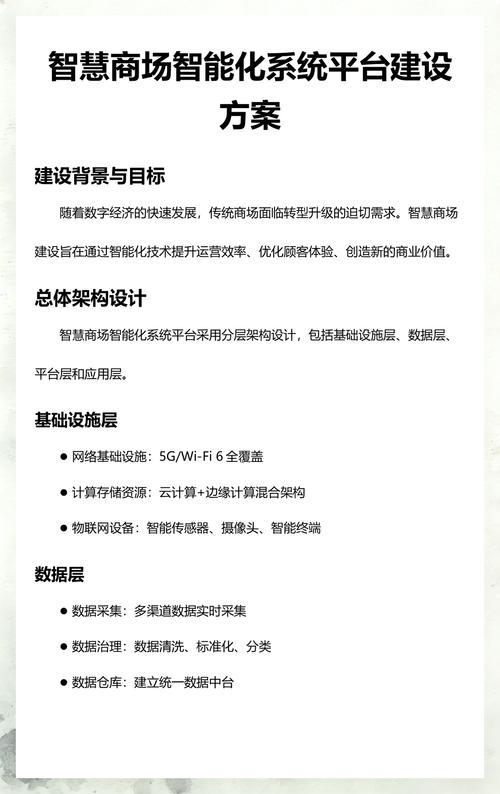 商场商城网站建设方案