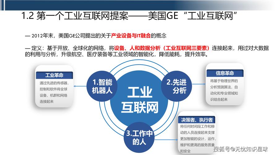 未来网络网页制作,技术与用户体验的未来革命