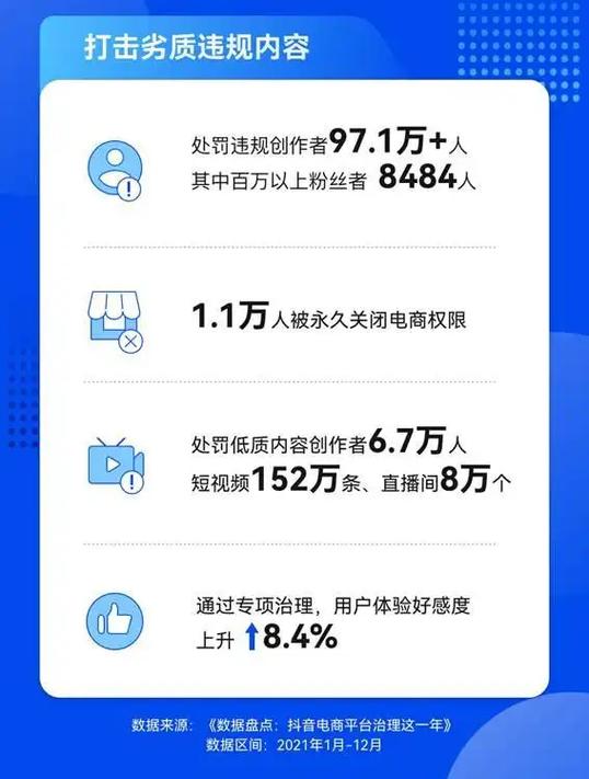 抖音赞与在线业务,如何在赞与在线业务之间找到平衡,实现高曝光与高转化