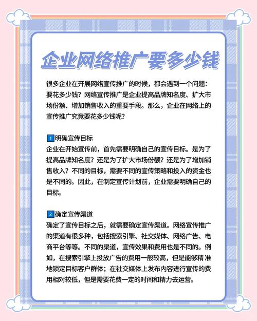网络推广到底要多少钱？你的预算真的能撑得起来吗？