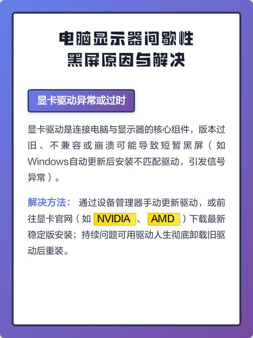 电脑黑屏问题,从显卡驱动到硬件排查,你真的知道怎么解决了吗?