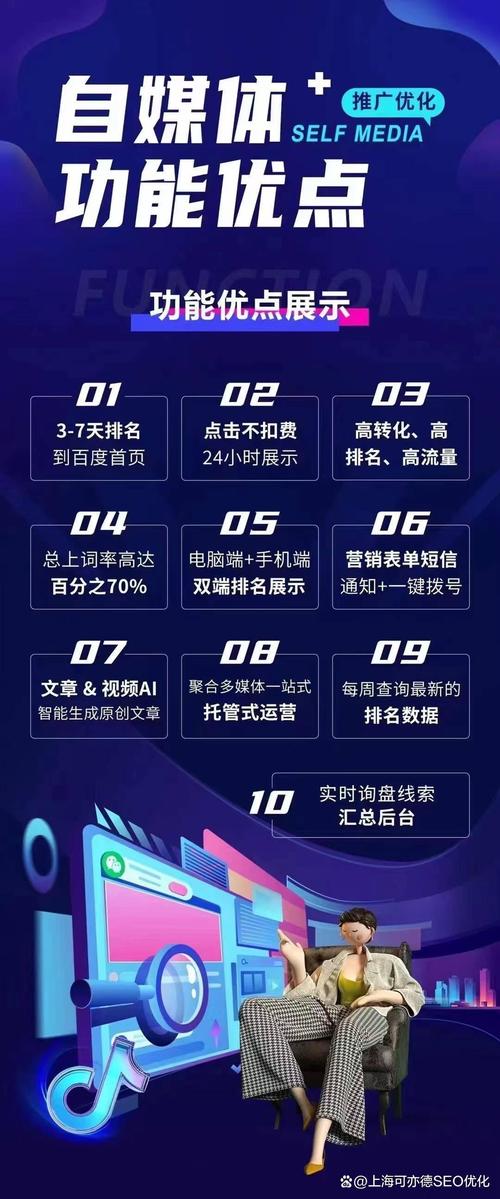 如何打造一篇优质的自媒体网站?从内容输出到用户体验,一步步构建你的理想网站
