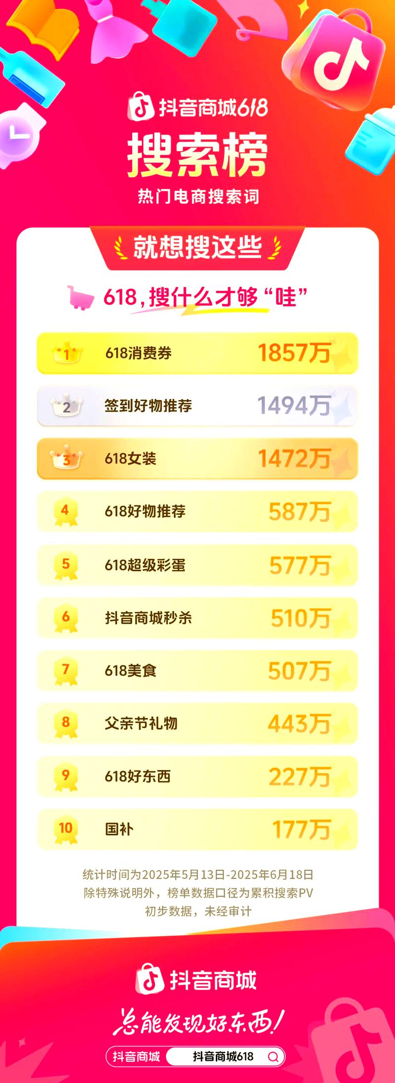 抖音推广代刷,如何让内容更上一层楼