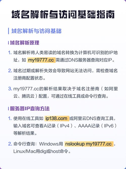 域名申请网络服务指南