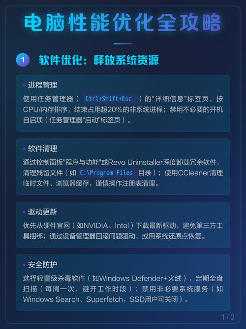 提升电脑性能，从基础配置到优化升级