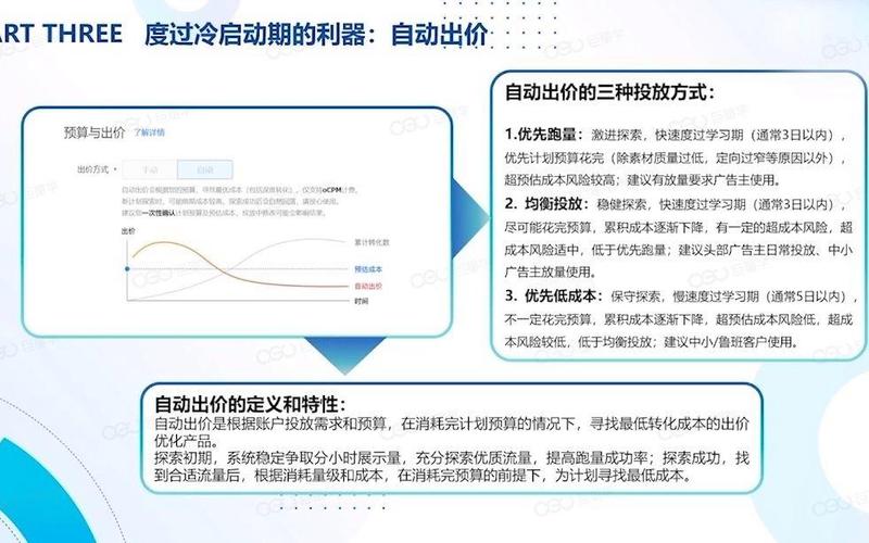 服装官网搭建与优化指南