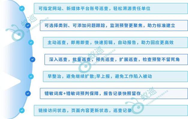 如何构建高效网站,网站维护制度的重要性