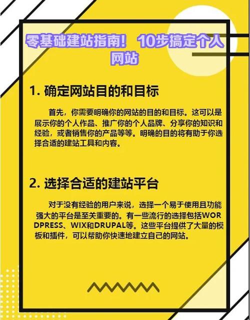 贷款建站指南，让贷款流程更便捷的必备工具
