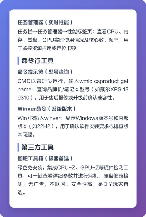 电脑配置估价，从基础到优化