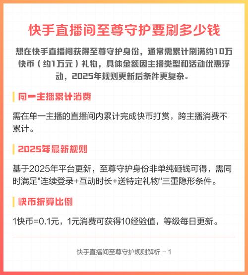 快手刷快币修改器,新手必看指南