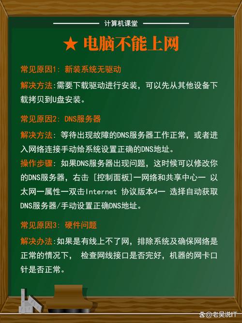 电脑故障处理指南,常见故障及解决方法