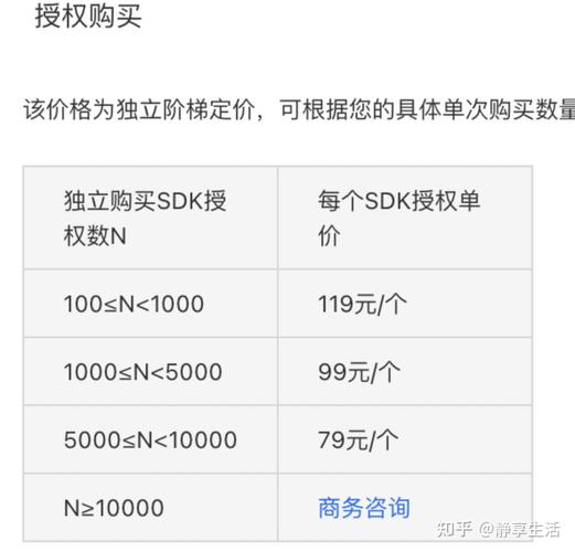 2.如何寻找最便宜的KSS自助下单平台,如果您是想找到最便宜的自助下单平台,可以从以下几个方面入手