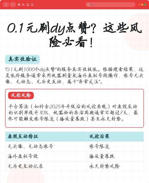DY代，快速获得赞和互动的解决方案