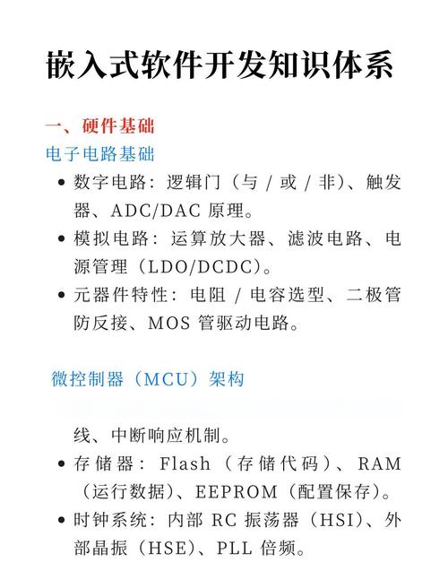 如何轻松掌握网络开发与软件开发?这些经典工具和技巧必须掌握!