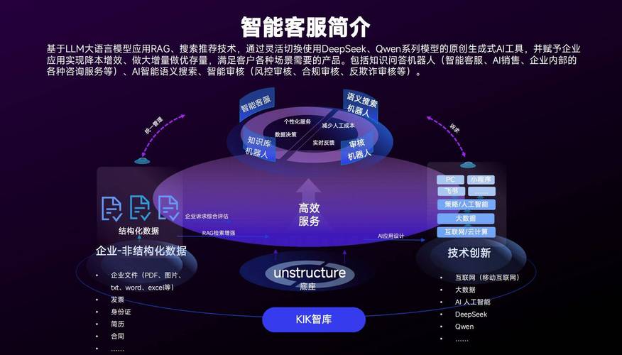 电器网站SEO优化与用户体验设计，从零开始构建智能家电电商平台