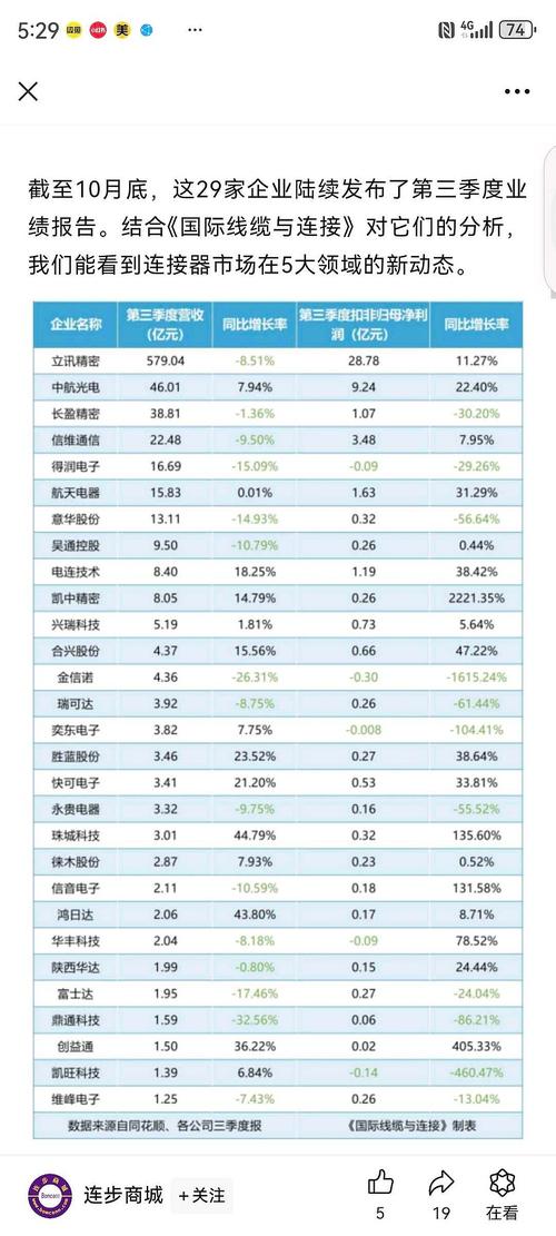 徐州网络公司排名分析，Choosing the Right Partner