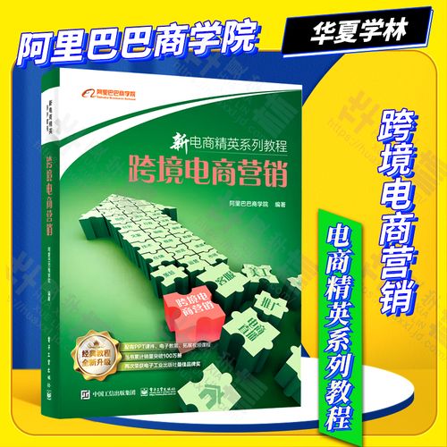 独立电商卖家必看，独立站如何提升销售额与利润？