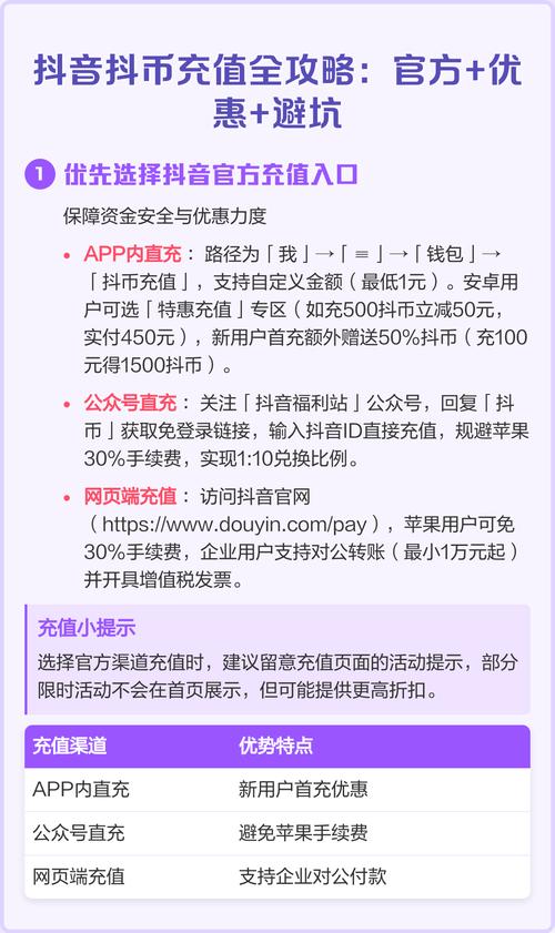 抖音抖币代刷是否合法？代刷网价格亲民？你值得知道！