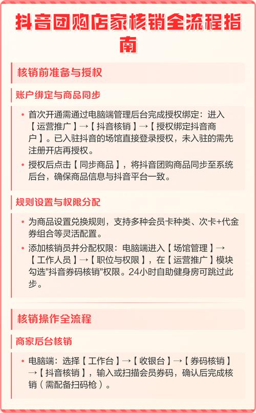 如何进行抖音代刷与KSS推广,从零开始的实战指南