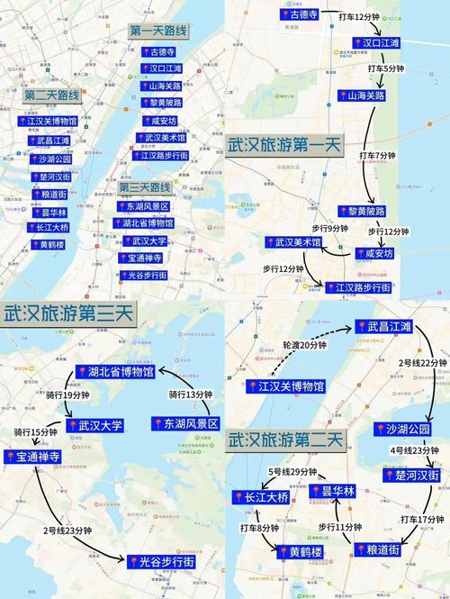 如何在武汉找到适合自己的旅游路线?指南来了!