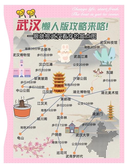 如何在武汉找到适合自己的旅游路线？指南来了！