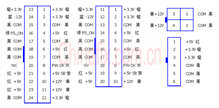 电脑电源电压和电脑网速慢,原因与解决方案