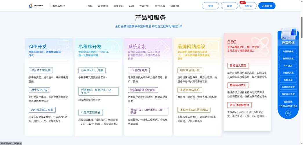 咨询类网站的全栈开发与优化指南