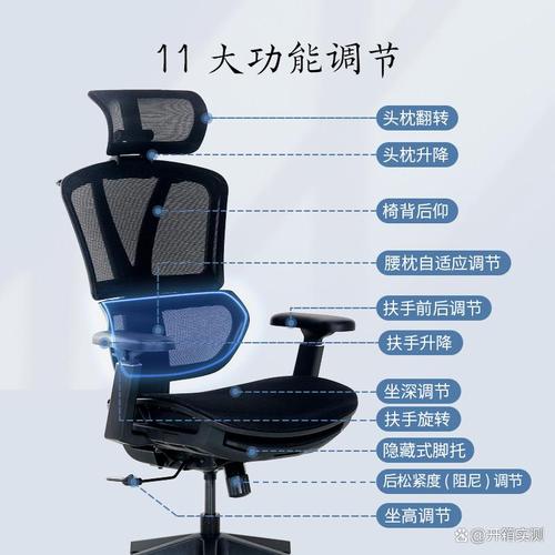 电脑温度测试与座椅调节，构建你的理想办公环境