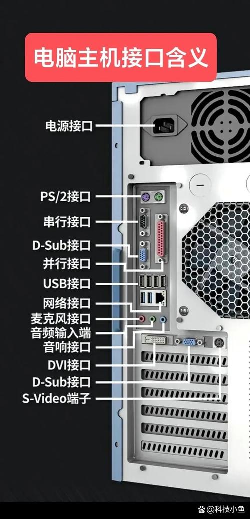 电脑主板接口，连接与优化