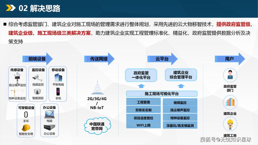 东莞本地化网站建设解决方案