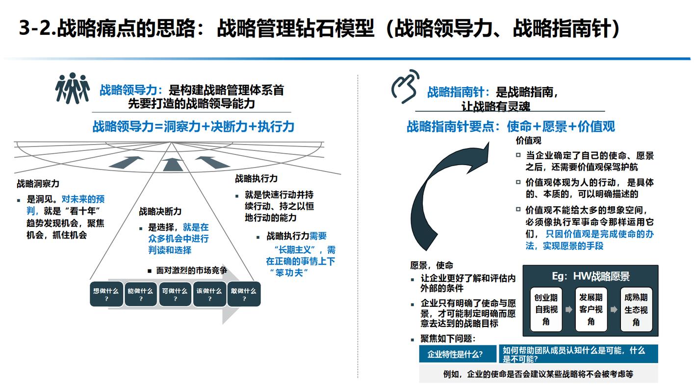 网络建设规划,从战略到实施的关键路径