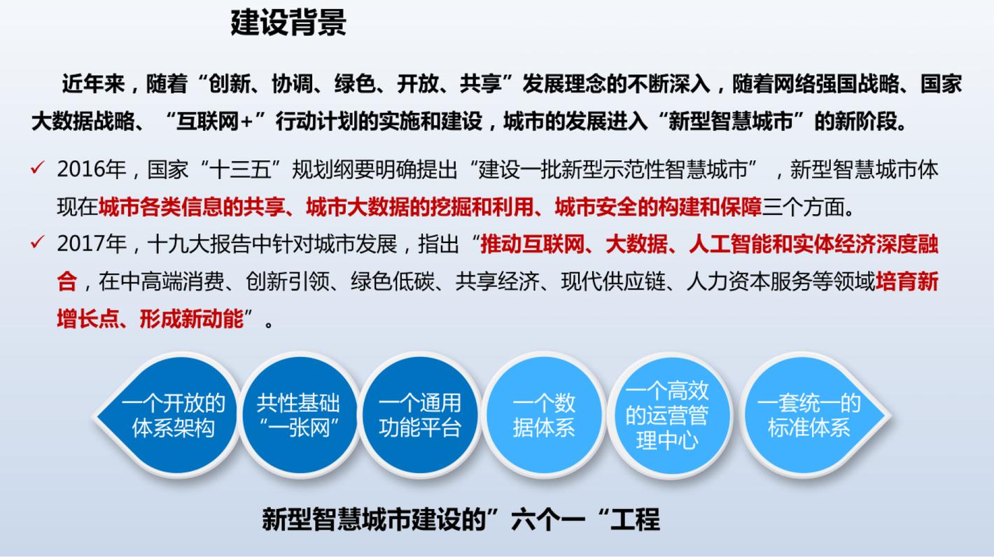 网络建设规划,从战略到实施的关键路径