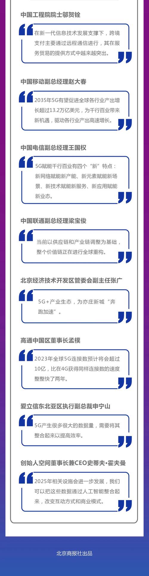 邯郸手机应用,助力阜阳发展,打造高效便捷的手机应用服务,从5G到移动支付的路径