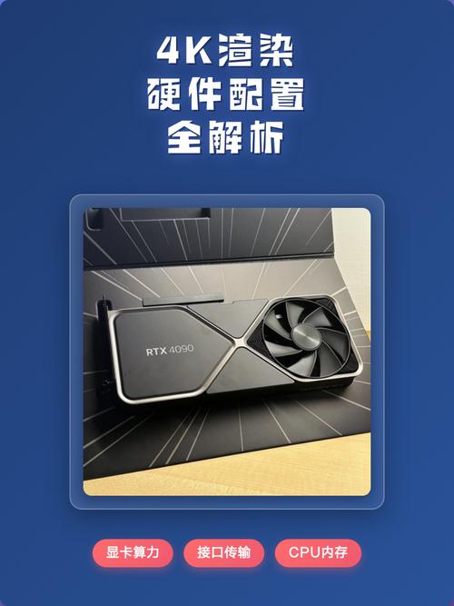 制作4K视频的必备硬件配置指南