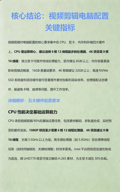 制作4K视频的必备硬件配置指南