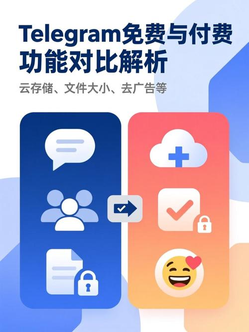 自媒体作者建站费用解析，从免费到付费的最佳选择