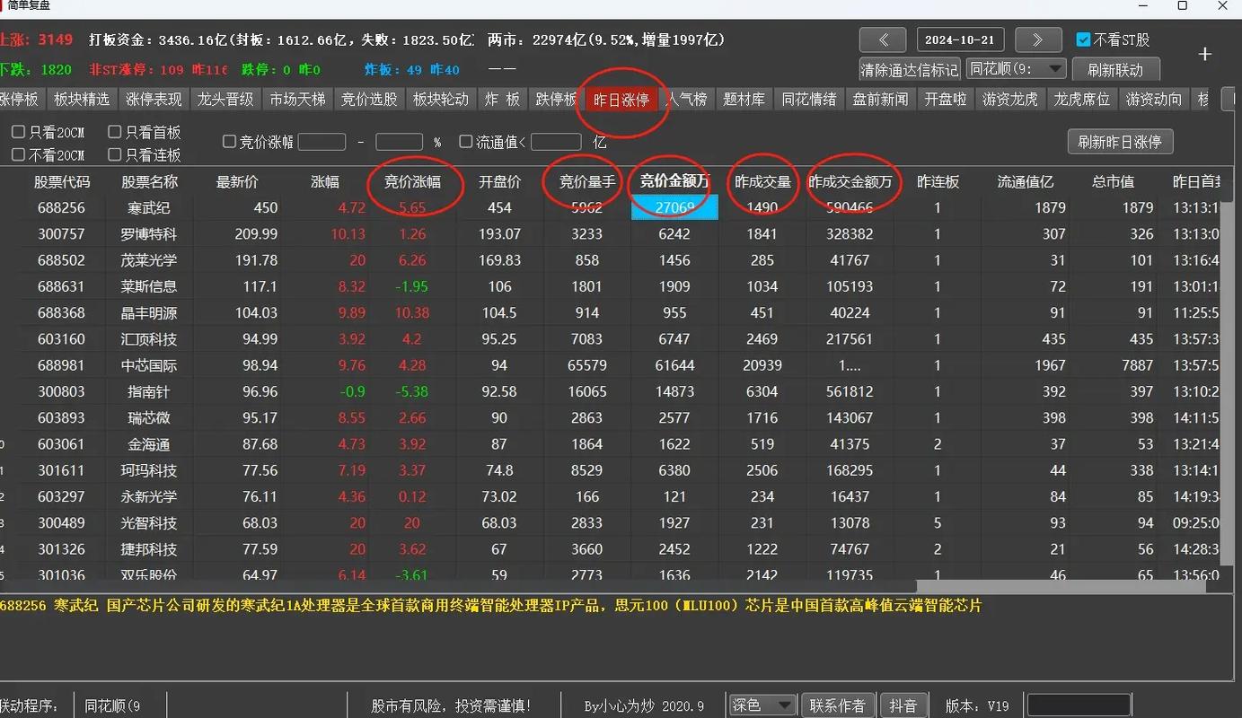 抖音浏览量的代码,如何快速优化内容,提升曝光
