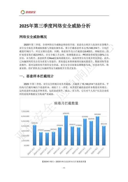 烟台网络问题,现状与解决方案