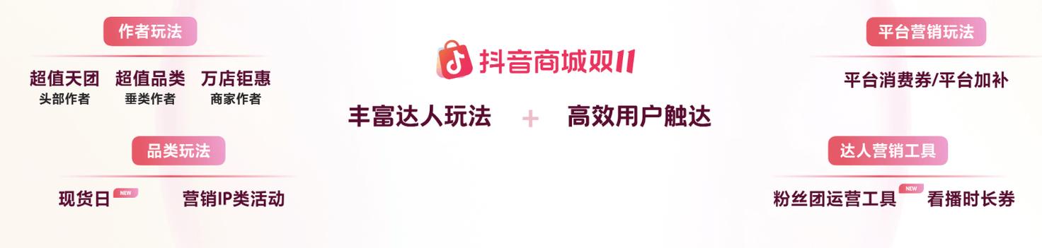 你是抖音用户的首选!如何高效优化抖音首页?KS产品点赞自助平台5赞,KS在线秒双击,收藏起来!