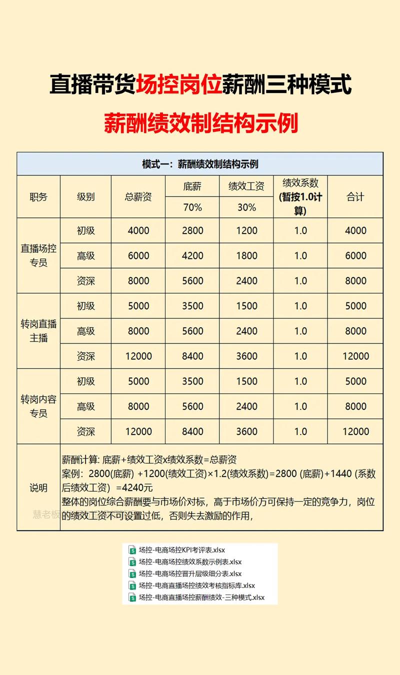 如何用抖音粉丝业务套餐赚取收入?