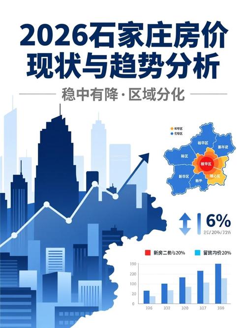 石家庄网络平台电话的市场现状及未来发展趋势
