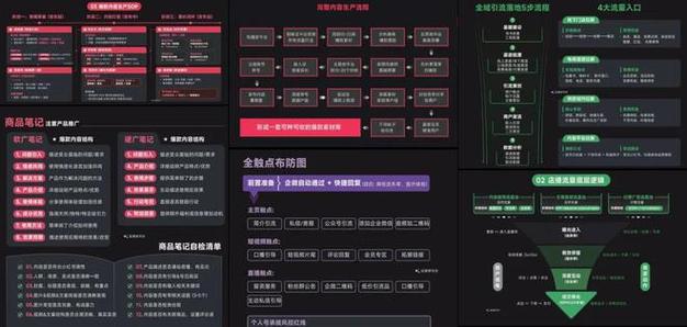 抖音自助24小时平台与速刷业务网,高效运营的两大必杀技