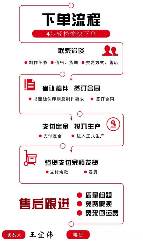 如何轻松实现快速下单—ks业务快速下单指南