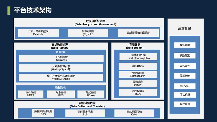 临清建设网站,打造高效运营的数字化平台