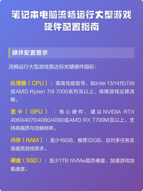 游戏配置，让游戏运行更顺畅的指导指南