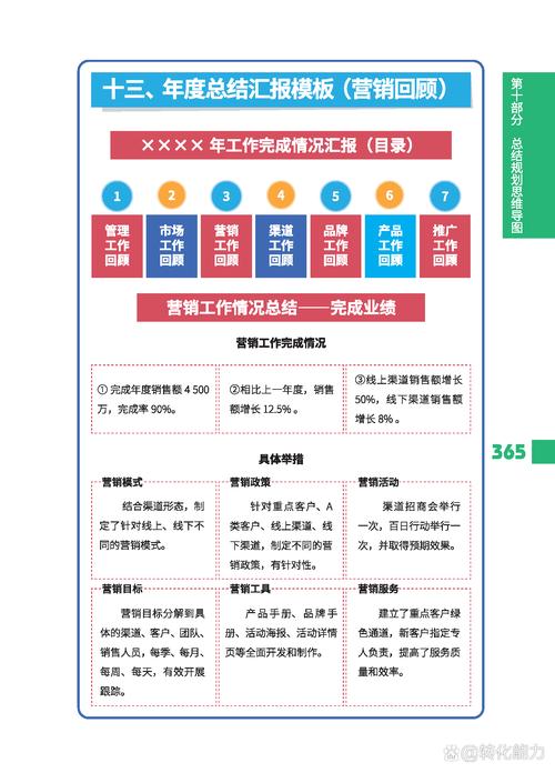详细阅读:223武汉营销活动指南,从零开始到成功 223武汉营销活动指南,从零开始到成功