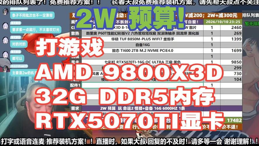 223年最新PC游戏配置指南,全面解析你的游戏需求