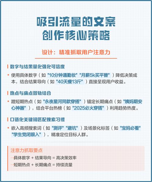 如何写好网络文案，从策略到执行